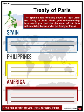 1896 philippine revolution facts worksheets roots for kids