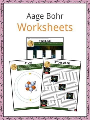 Aage Bohr Worksheets