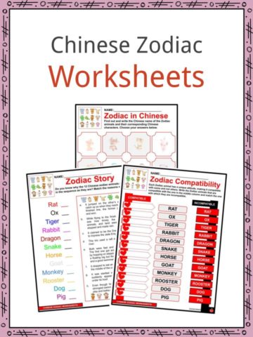 Chinese Zodiac Worksheets