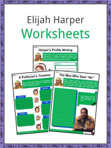 Elijah Harper Worksheets