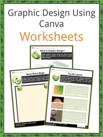 Graphic Design Using Canva Worksheets