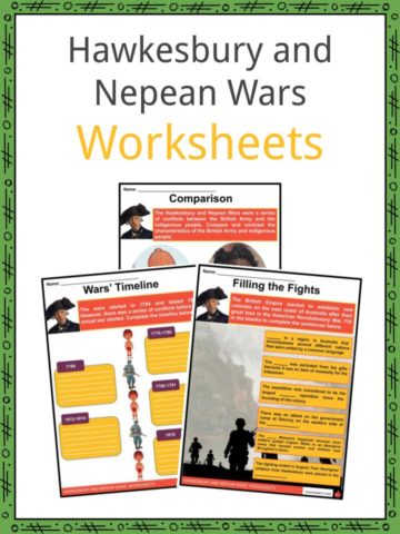 Hawkesbury and Nepean Wars Worksheets