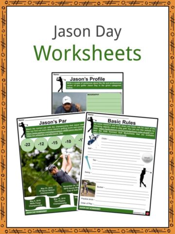 Jason Day Worksheets