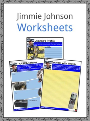 Jimmie Johnson Worksheets