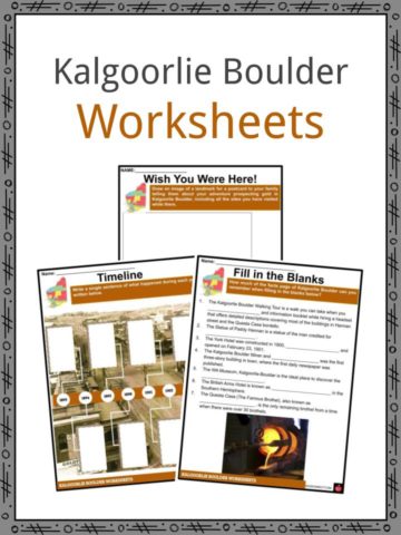 Kalgoorlie Boulder Worksheets