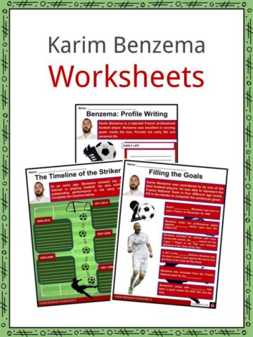 Karim Benzema Worksheets