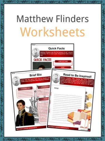 Matthew Flinders Worksheets