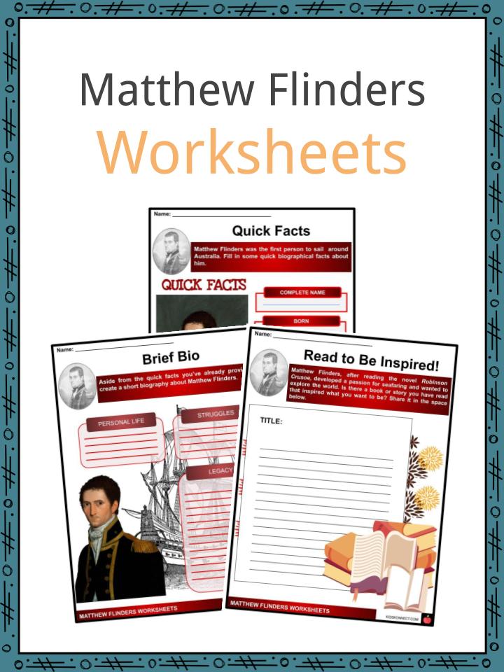 Matthew Flinders Facts, Worksheets, Early Life & Career For Kids