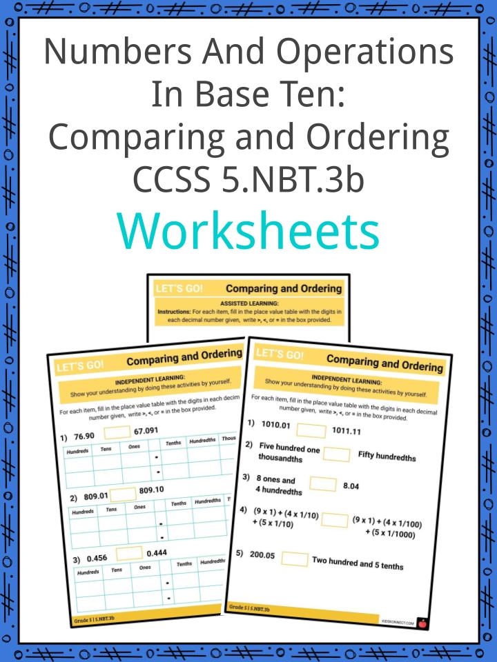 Numbers and Operations in Base Ten Comparing and Ordering 5.NBT.3b Worksheets