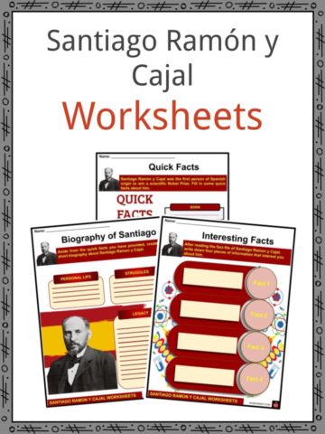 Santiago Ramon y Cajal Worksheets