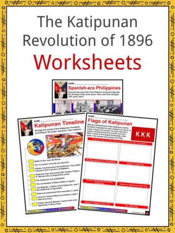 The Katipunan Revolution of 1896 Worksheets