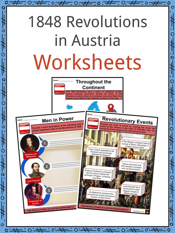 1848 Revolutions In Austria Worksheets