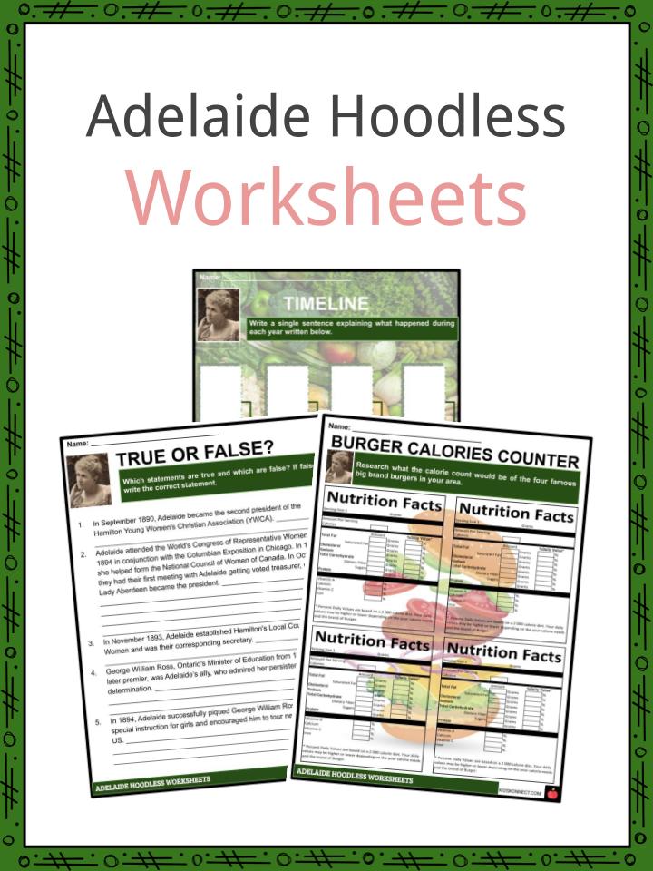 Adelaide Hoodless Worksheets