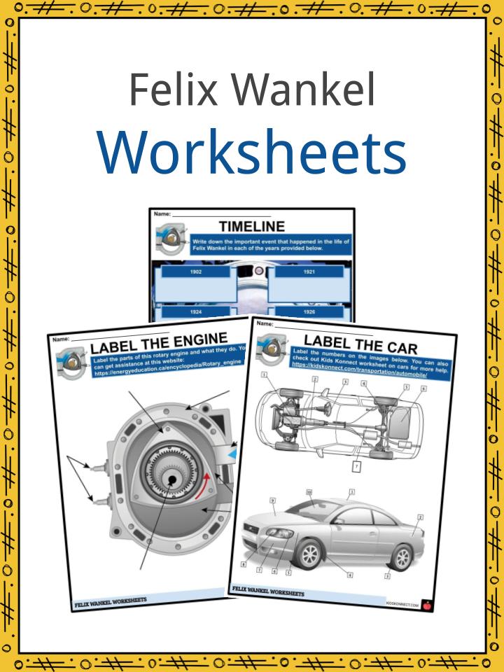 Felix Wankel Worksheets