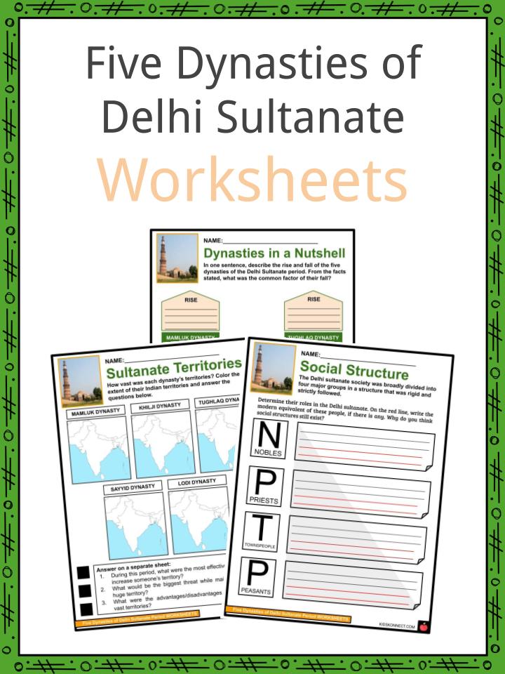Five Dynasties of Delhi Sultanate Worksheets