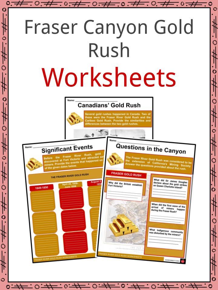 Fraser Canyon Gold Rush Worksheets
