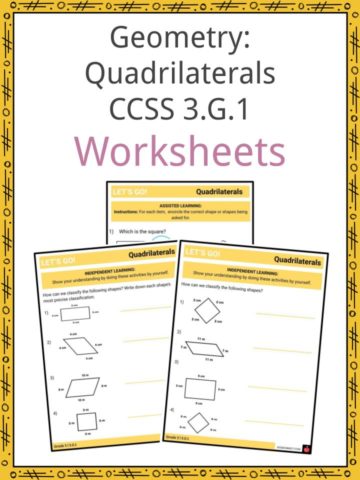 Geometry Quadrilaterals CCSS 3.G.1 Worksheets
