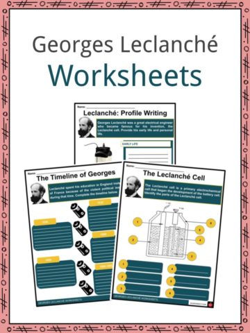 Gorges Leclanché Worksheets