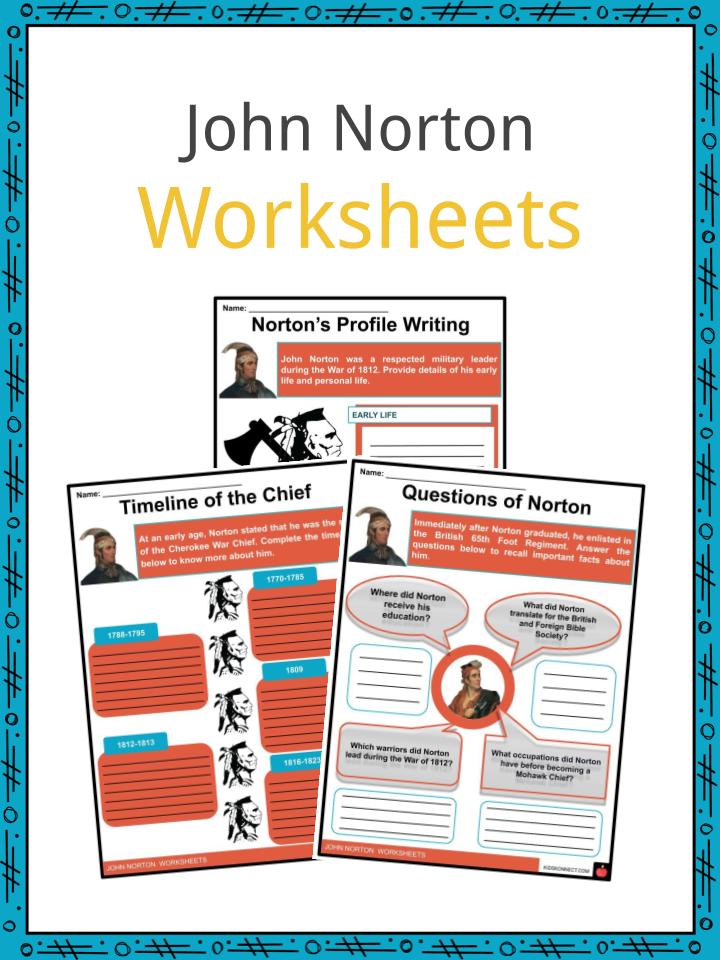 John Norton Worksheets