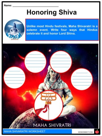 Maha Shivaratri Facts, Worksheets, Background & Lord Shiva For Kids
