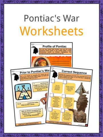 Pontiac's War Worksheets