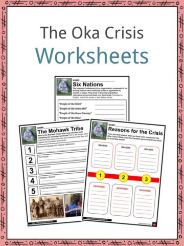 The Oka Crisis Worksheets