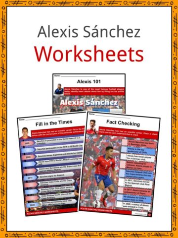 Alexis Sánchez Worksheets