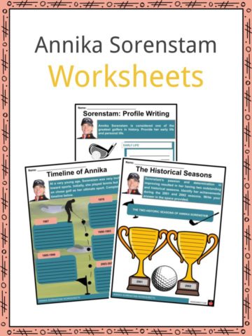 Annika Sorenstam Worksheets