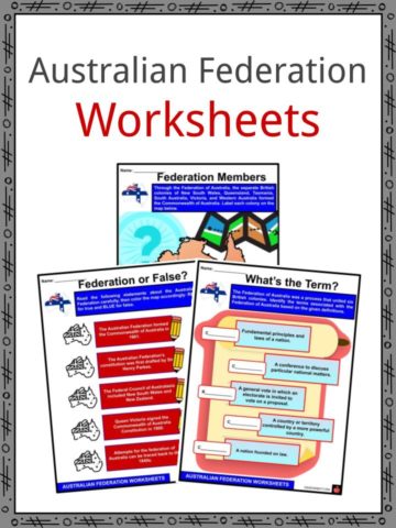 Australian Federation Worksheets