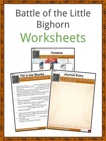Battle of the Little Bighorn Worksheets