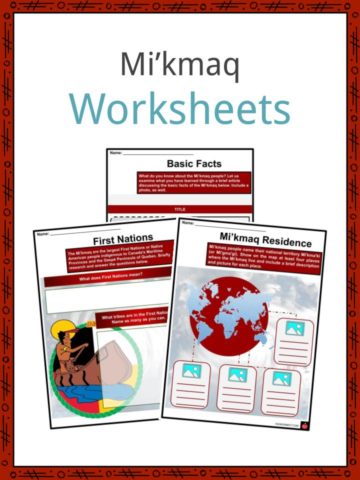 Mi'kmaq Worksheets