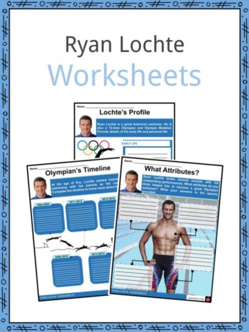 Ryan Lochte Worksheets