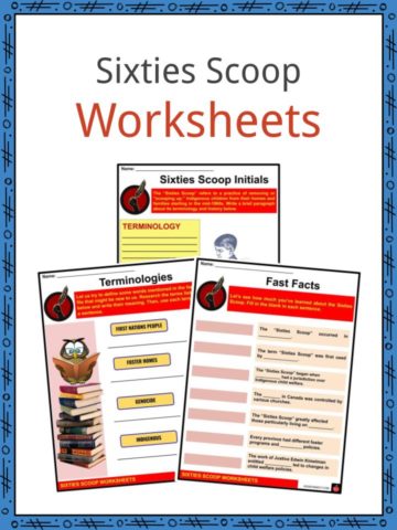 Sixties Scoop Worksheets