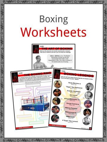 Boxing Worksheets