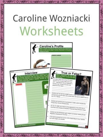 Caroline Wozniacki Worksheets