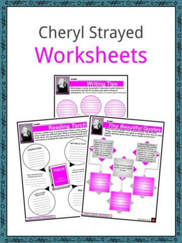 Cheryl Strayed Worksheets