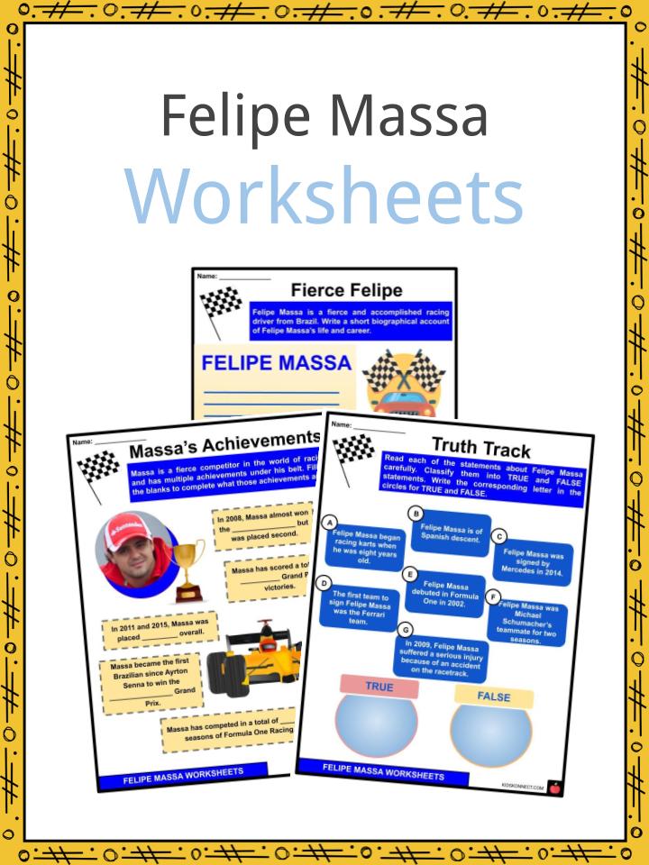 Felipe Massa Worksheets