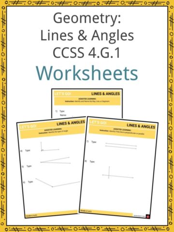 Geometry Lines & Angles CCSS 4.G.1 Worksheets