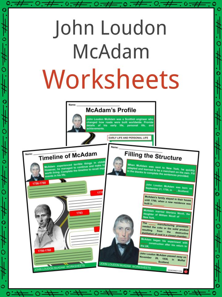 John Loudon McAdam Worksheets