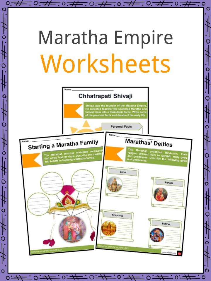 Maratha Empire Worksheets