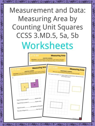 Measurement and Data Measuring Area by Counting Unit Squares CCSS 3.MD.5, 5a, 5b Worksheets
