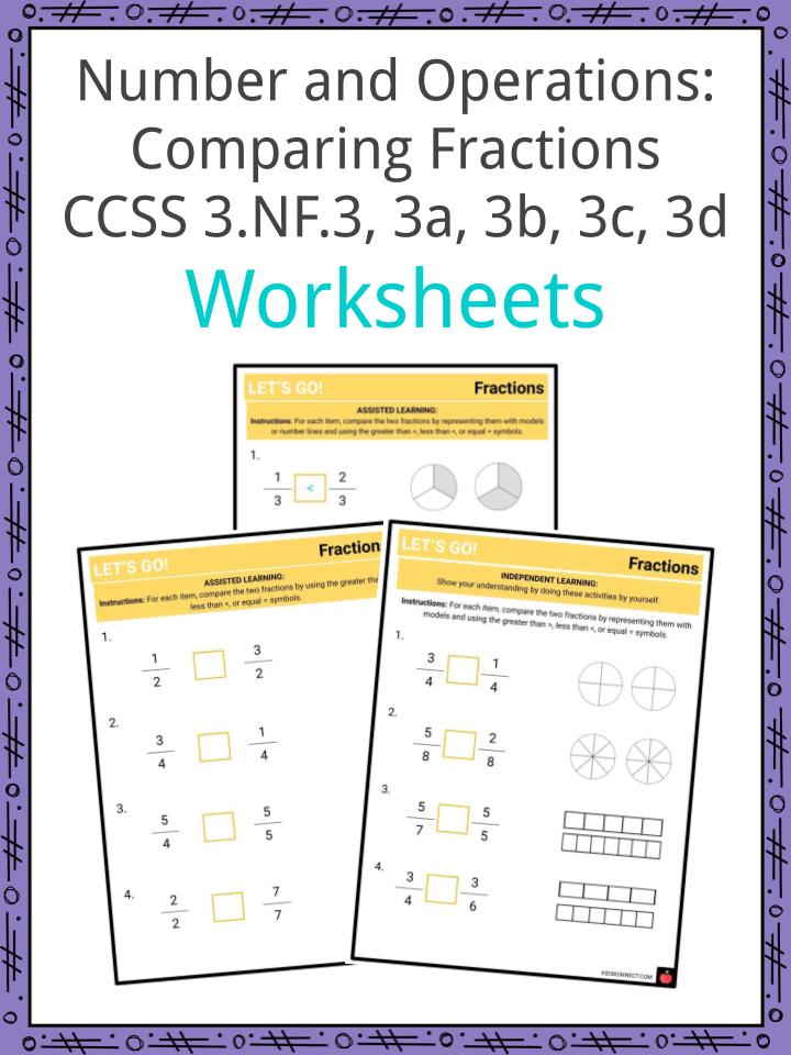 Ccss Math Content 3 Nf A 3 A Worksheets