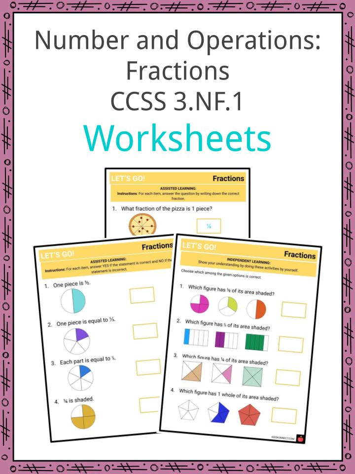 number-and-operations-fractions-ccss-3-nf-1-facts-worksheets