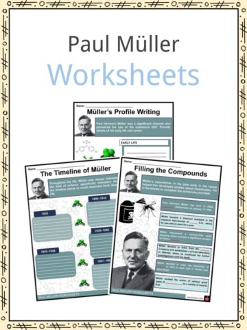 Paul Muller Worksheets