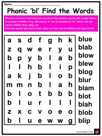 Phonics BL sounds Worksheets & Activities For Kids