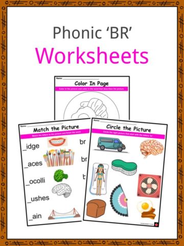 Phonic ‘BR’ Worksheets