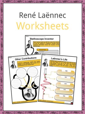 René Laënnec Worksheets