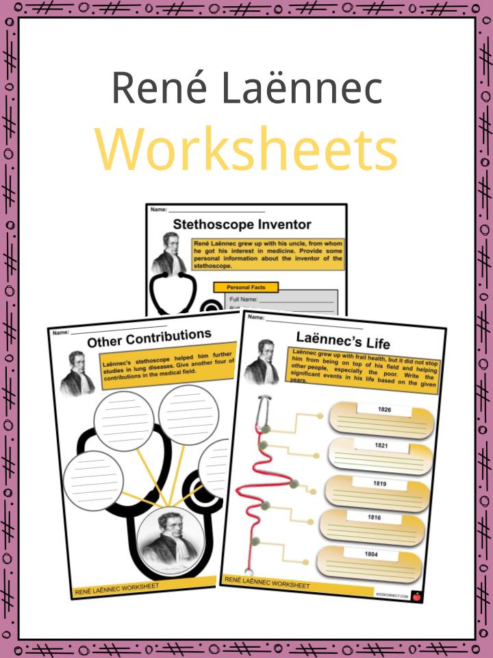 René Laënnec Worksheets