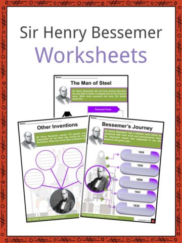 Sir Henry Bessemer Worksheets