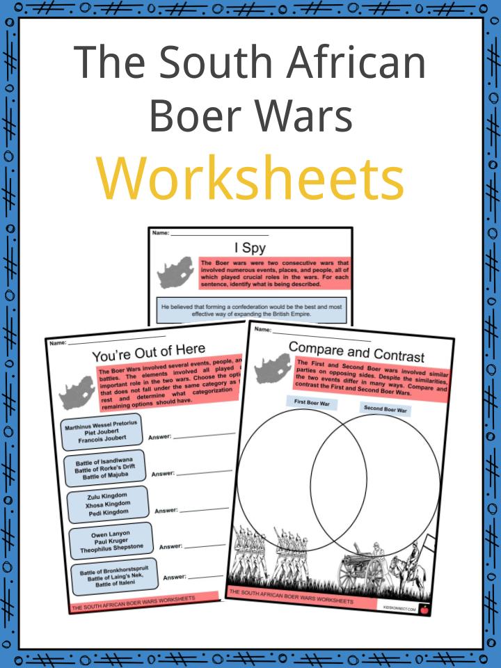 the south african boer wars facts worksheets for kids
